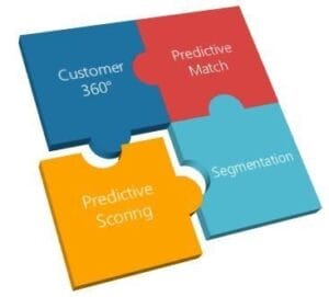 5 Things Worth ‘Geeking Out’ Over in Dynamics 365 v9