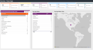 Figure 5 – Power Apps Overview