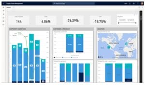 Supply chain management microsoft