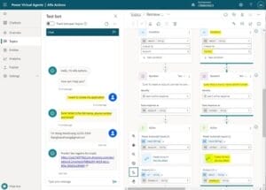 Figure 5 Azure Open AI and ChatGPT