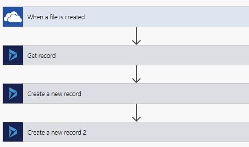 how to lodge travel expenses in dynamics 365 with power automate 2