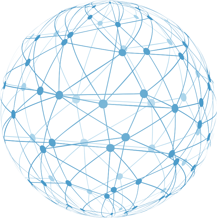 globe