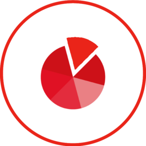 Dynamics 365 Sales-Intelligent sales