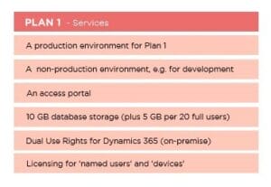 Whitepaper Setting The Course For The Growth Of Your Company Image 3