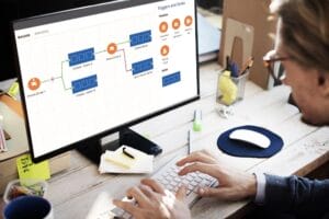 Marketing Automation Simplified with Dynamics 365