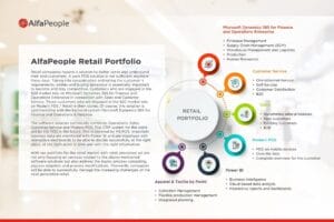 Infographic-AlfaPeople Retail Portfolio