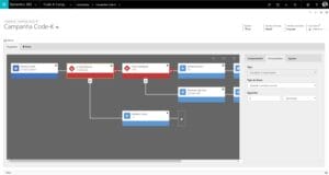 5 Ways To Empower CRM For Financial Services