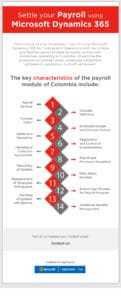 Infographic: Settle your payroll using Microsoft Dynamics 365