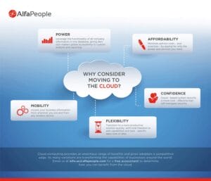 Infographic_Why consider moving to the cloud