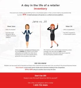 infographic-a-day-in-the-life-of-a-retailer