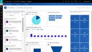 D365 Slide Dashboard