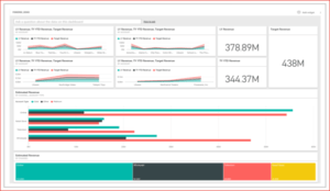 Alfapeople Power Bi Sales