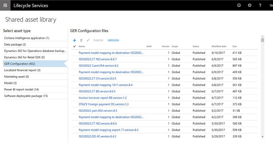 Electronic Reporting In Microsoft Dynamics 365 For Operations Image2