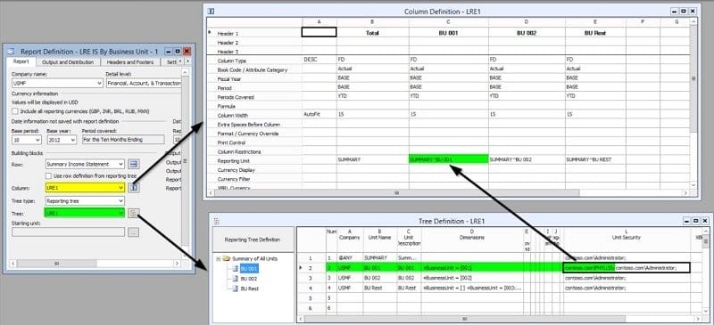 Discover Why Erp Cloud Software Is A Trend In Business Management 1