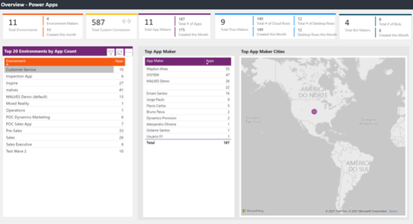 Figure 5 – Power Apps Overview