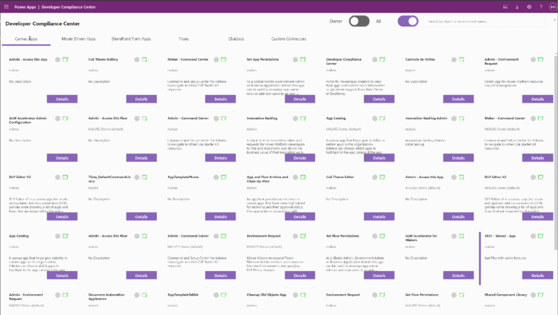 Figure 9 – Developer Compliance Center overview
