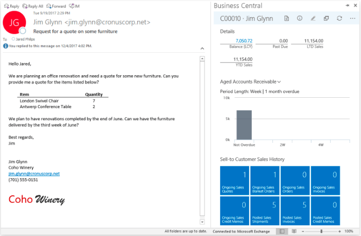 3 reasons why Dynamics 365 Business Central revolutionizes, transforms and digitizes SMEs 3 reasons why Dynamics 365 Business Central revolutionizes, transforms and digitizes SMEs